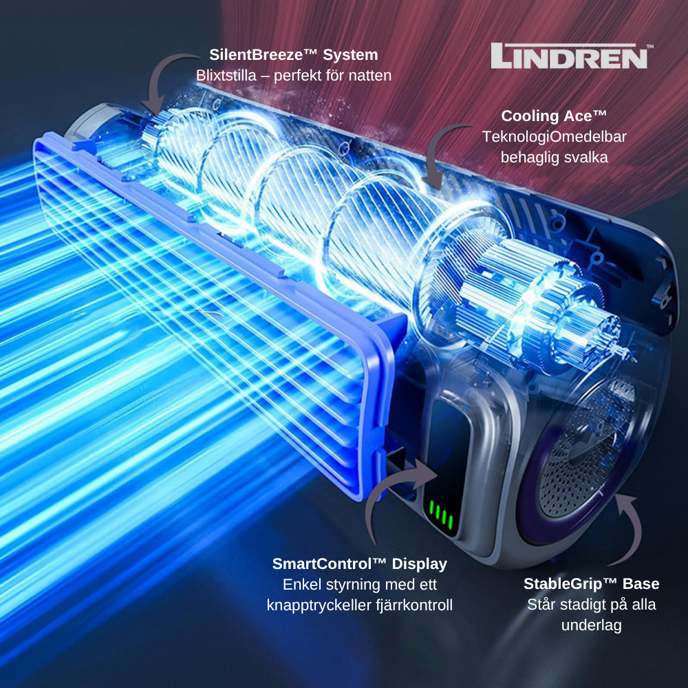 Lindren Cooling Ace™